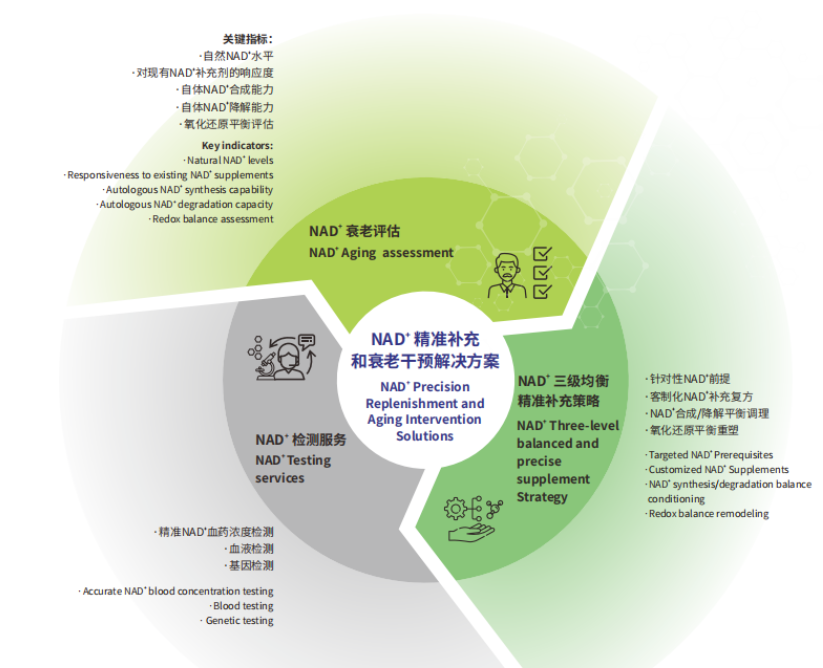 微信截图_20221224214510.png