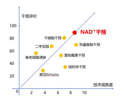 微信截图_20230301175437.png