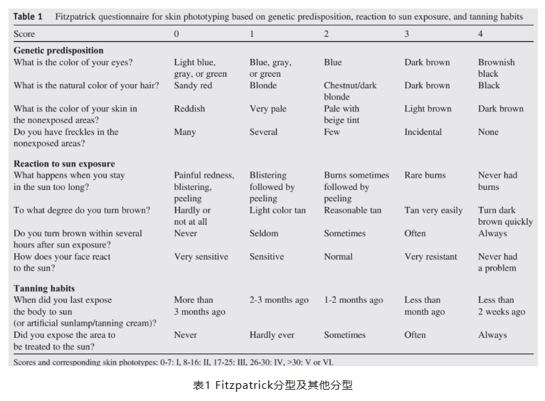 微信截图_20230530111637.png